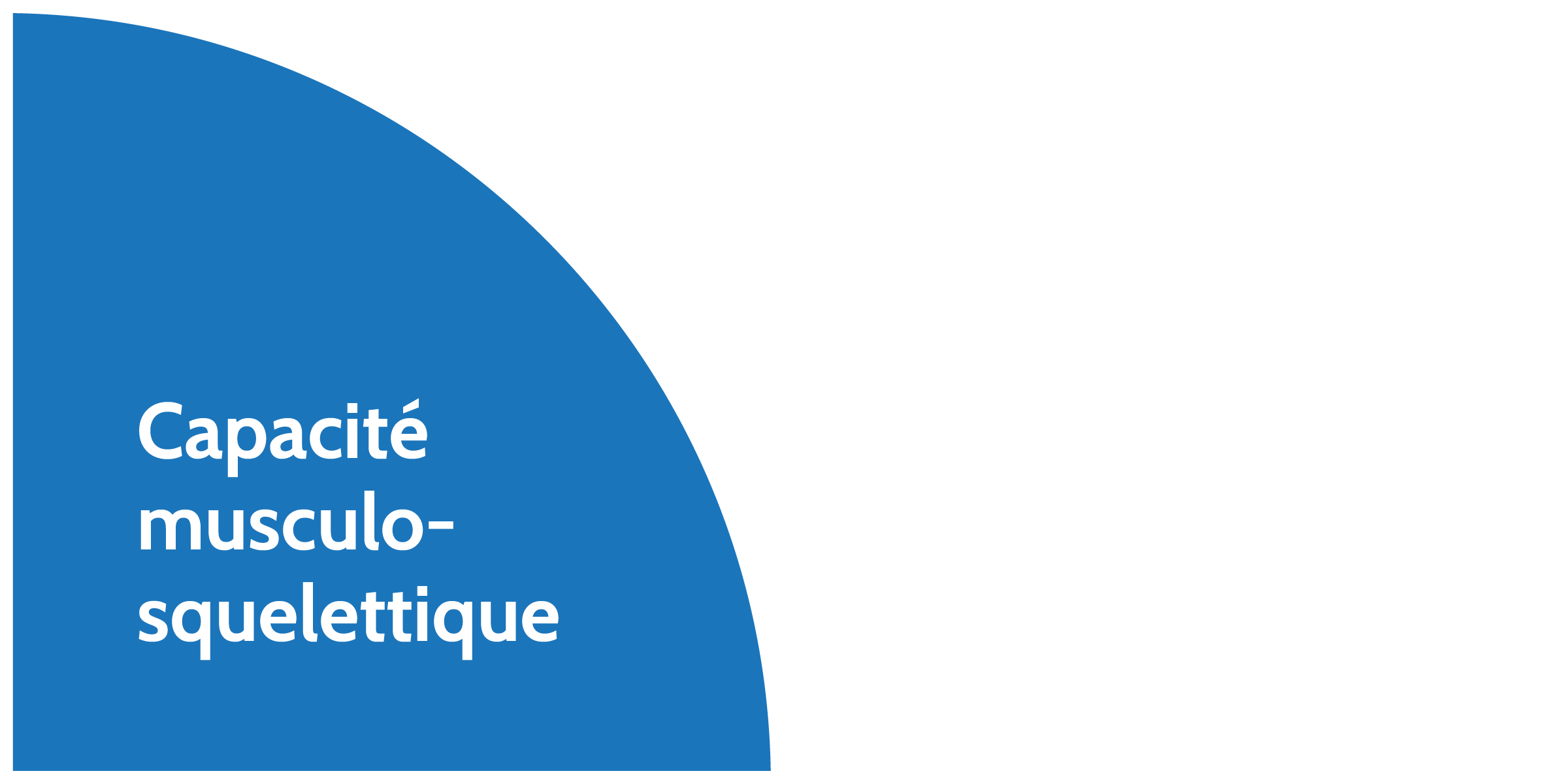 Capacité musculo-squelettique